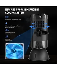 Neewer S102-400W Softbox with 5 in, 400W, 400Ws