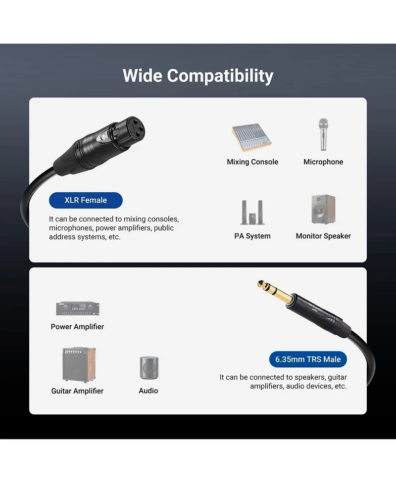 Neewer MS025 Microphone with 4 Inch, 3 ft