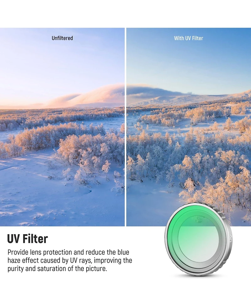 Neewer ND8 Camera Lens Accessory with Cpl, ND8, ND16 for Insta360 Go 3S