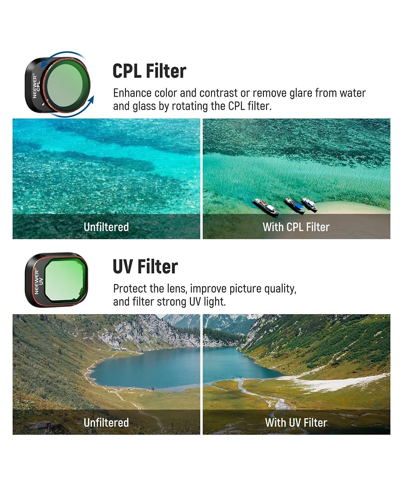Neewer ND2-ND32 Camera Lens Accessory with ND2, ND32, ND64 for Dji Mini 4 Pro