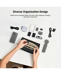Neewer PB024 Camera Battery and Charging Accessory