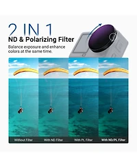 Neewer Fl-B3 Camera Lens Accessory with select Dji Osmo Action models