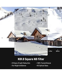 Neewer ND0 Camera Lens Accessory