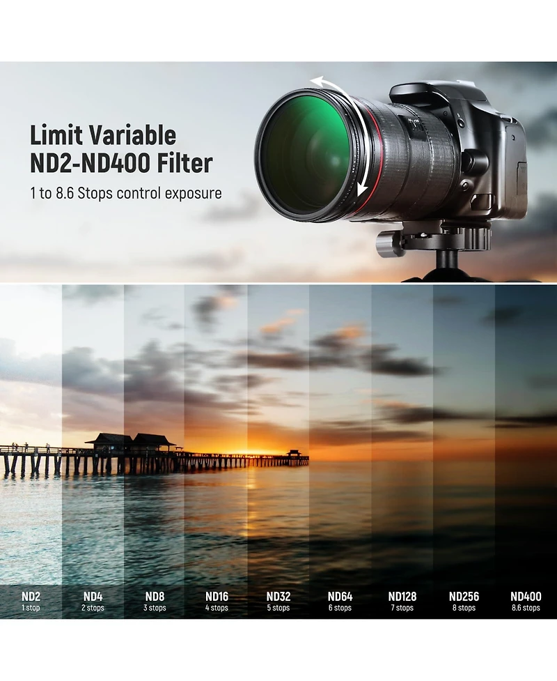 Neewer ND2-ND400 Camera Lens Accessory with ND2, ND400