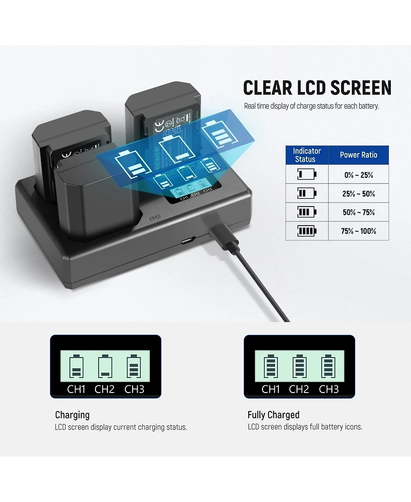 Neewer A7C Camera Battery and Charging Accessory with 2280mAh for select Sony Np-f-series devices