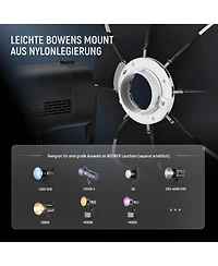 Neewer NS65P Softbox for Aputure 120d Godox SL60,Q4 AS600B CB300B