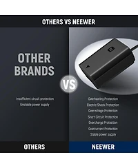 Neewer Np-FZ100 Camera Battery and Charging Accessory with Usb C for select Sony Np-f-series devices