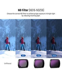 Neewer ND16 Camera Lens Accessory with Cpl, ND16, ND64 for Dji Osmo Pocket 3
