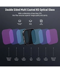 Neewer ND16 Camera Lens Accessory with Cpl, ND16, ND32 for Insta360 Ace Pro