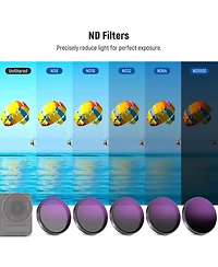 Neewer ND8 Camera Lens Accessory with ND8, ND16, ND32 for select Dji Osmo Action models