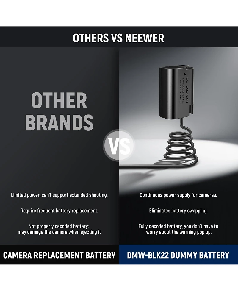 Neewer Dmw-BLK22 Camera Battery and Charging Accessory for Panasonic Lumix Dc-S9 Dc-G9 Ii Dc-S5 Dc-S5 Ii
