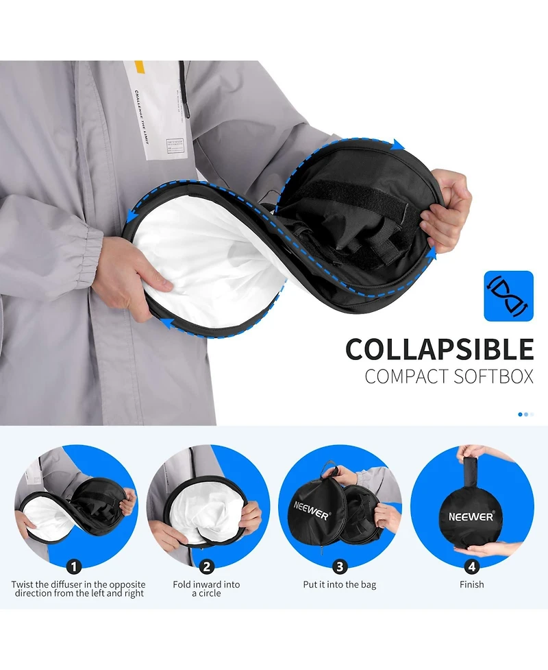 Neewer Softbox with 480 Led