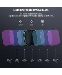 Neewer ND8 Camera Lens Accessory with 2 in, ND8, ND16 for Insta360 Ace Pro