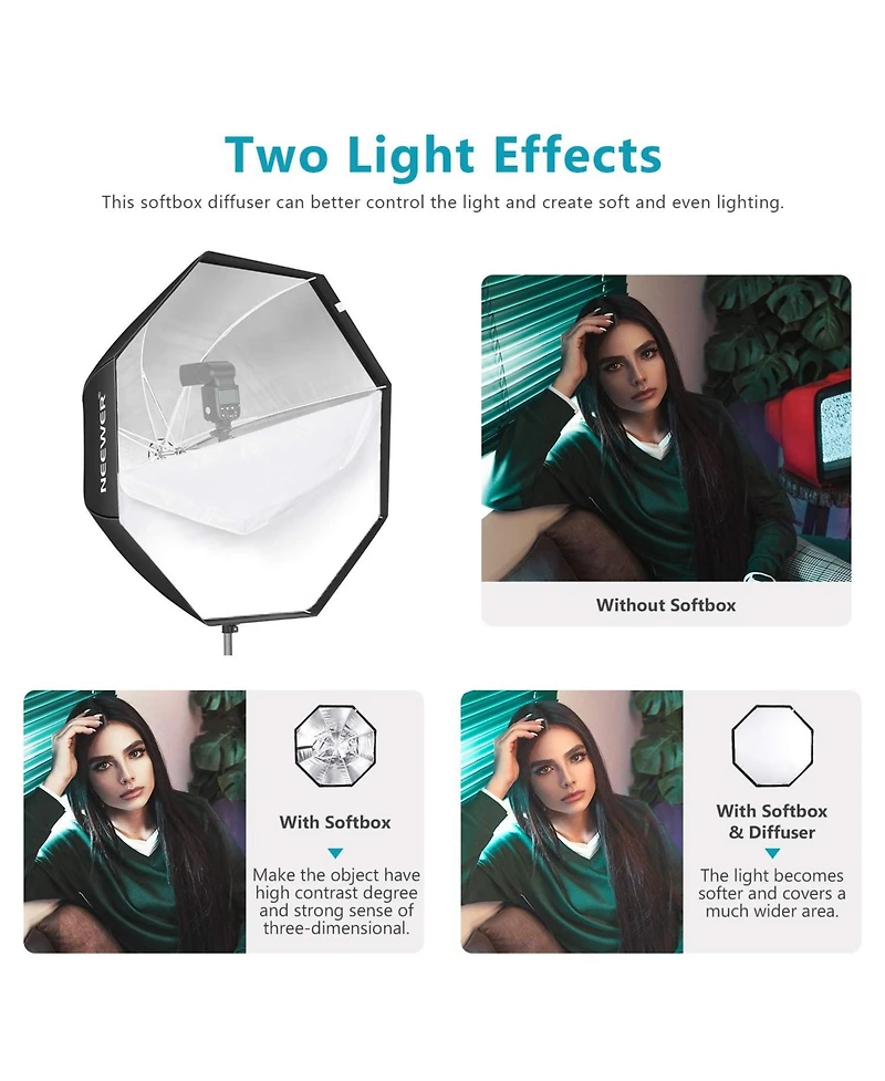 Neewer Softbox with 37.5inches for Speedlite