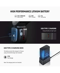 Neewer Z2PRO-s Camera Flash with 76Ws, 3000mAh, Ttl for Sony