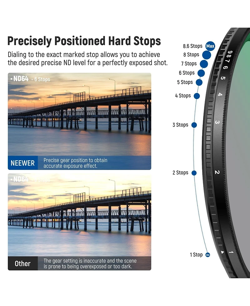 Neewer ND2-ND400 Camera Lens Accessory with ND2, ND400