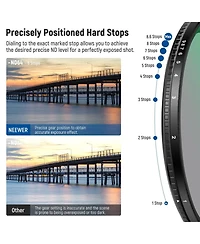 Neewer ND2-ND400 Camera Lens Accessory with ND2, ND400