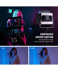 Neewer RGB660 Camera Tripod with 50W, 5600K, CRI97