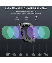 Neewer Camera Lens Accessory with Cpl, 2X for Dji Osmo Pocket 3