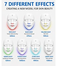 Lovery 7-Color Led Light Therapy Facial Mask for Radiant Skin