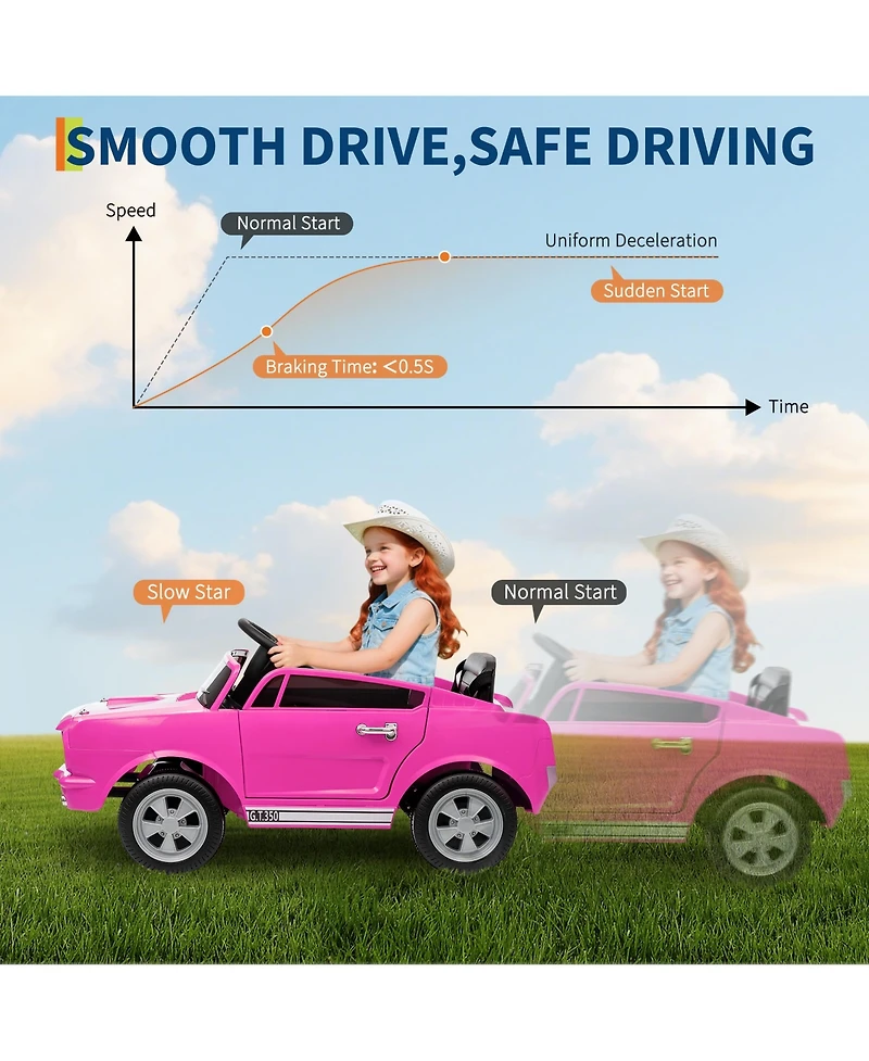 homfan 46.1 x 24.8 x 16.9 Inch Licensed Shelby Ride On Car for Kids 24V 2 Seater Electric Car Toy with Remote for Outdoor Play