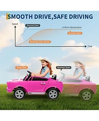 homfan 46.1 x 24.8 x 16.9 Inch Licensed Shelby Ride On Car for Kids 24V 2 Seater Electric Car Toy with Remote for Outdoor Play