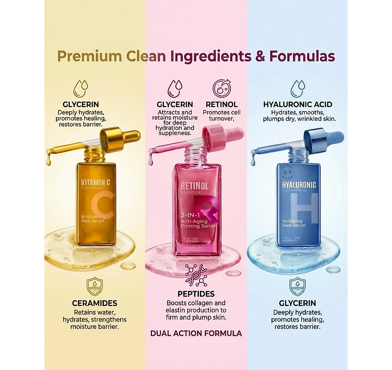 Lovery Korean Skincare Serum Set - Vitamin C, Retinol and Hyaluronic Acid Trio Face Serums