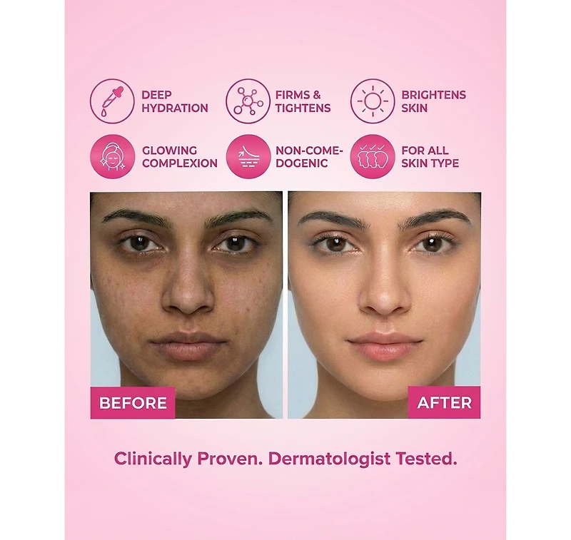 Lovery Retinol and Peptides 2-in-1 Anti-Aging Priming Serum - Korean Skin Care Firming and Smoothing Treatment