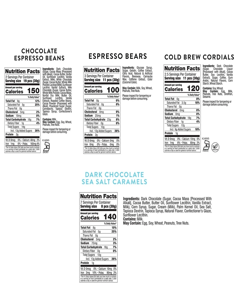 Sugarfina Caffe Luxxe Bellissimo Coffee Bento Box Dark Chocolate Sea Salt Caramel Candy Mix Bag, 2-Pack