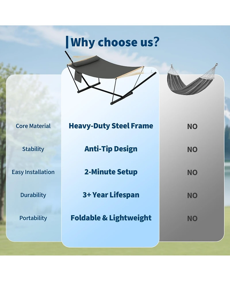 homfan 2 Person Hammock with Adjustable Steel Frame – Portable Outdoor Hammock Supports Up to 450 Lbs for Patio, Garden, Backyard or Beach