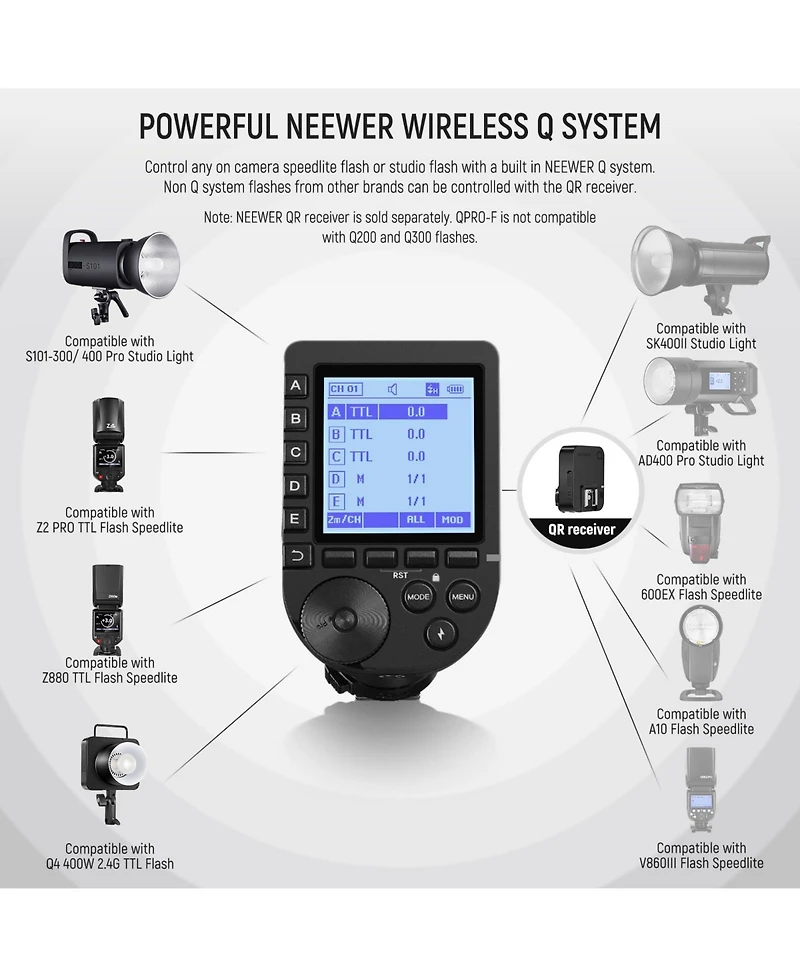 Neewer Z760 Wireless Digital Screen Flash Trigger, Compatible with Fujifilm