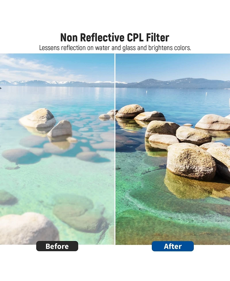 Neewer ND2 Optical-Glass ND2, ND4, ND8, and Cpl Lens Filter Kit