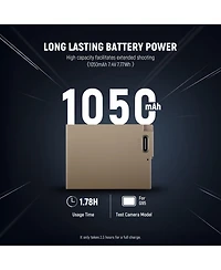 Neewer Dmw-BLC12 Camera Battery and Charging Accessory