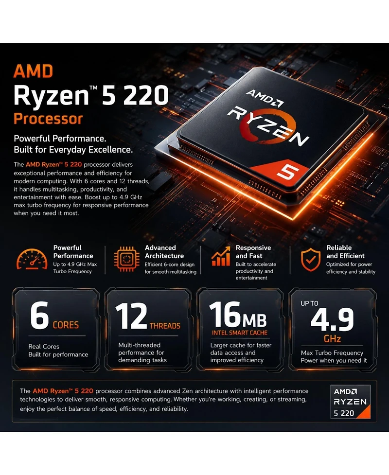 Lenovo ThinkCentre Neo 55s Sff Business Ai Desktop, Amd Ryzen 5 220, Amd Radeon Graphics, 16GB DDR5, 2TB Ssd, Wi-Fi 6, Win11 Pro