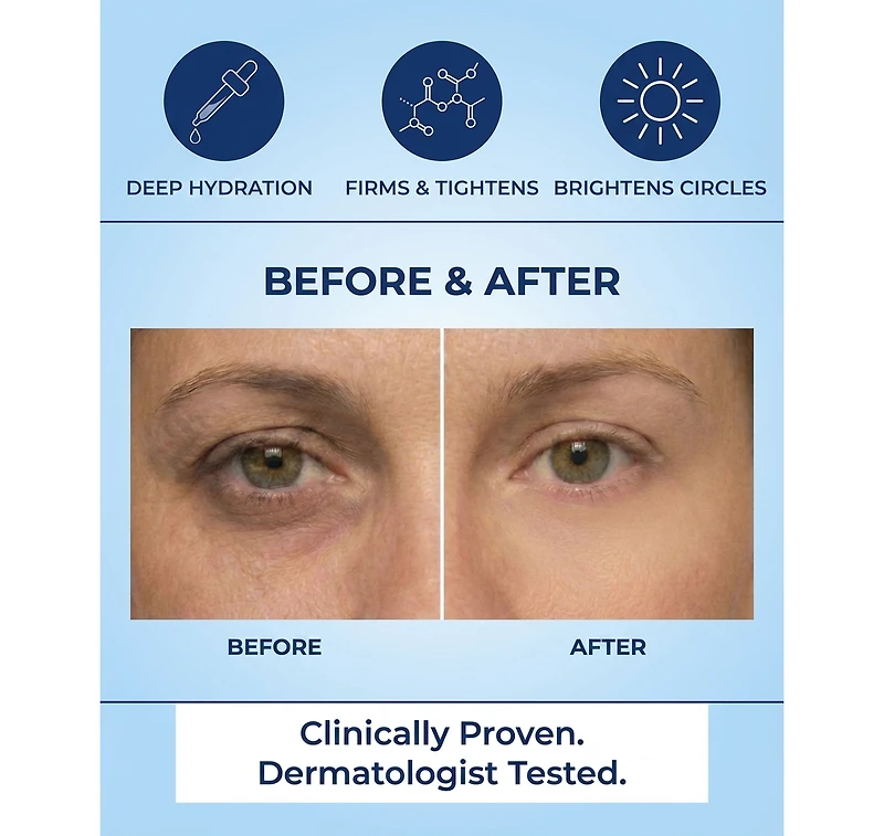 Lovery Korean Skin Care Hyaluronic Eye Cream, Instant Tightening and Hydrating, Firming and Depuffing Korean Under-Eye Treatment