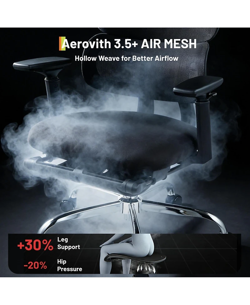 homfan Ergonomic Mesh High-Back Office Chair with Adjustable Lumbar, 4D Flip Arms, 3D Headrest, 3-Level Tilt