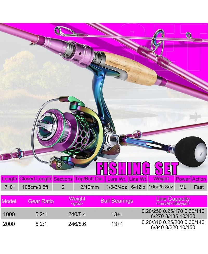 Aofar 5.9feet/1000 Reelbos Spinning Rod Two Pieces Smooth Strong Freshwater Fishing
