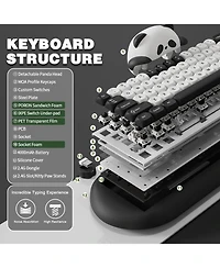 Lisen C68 Pbt Panda Keycap Set for Windows, Mac, iOS, and Android