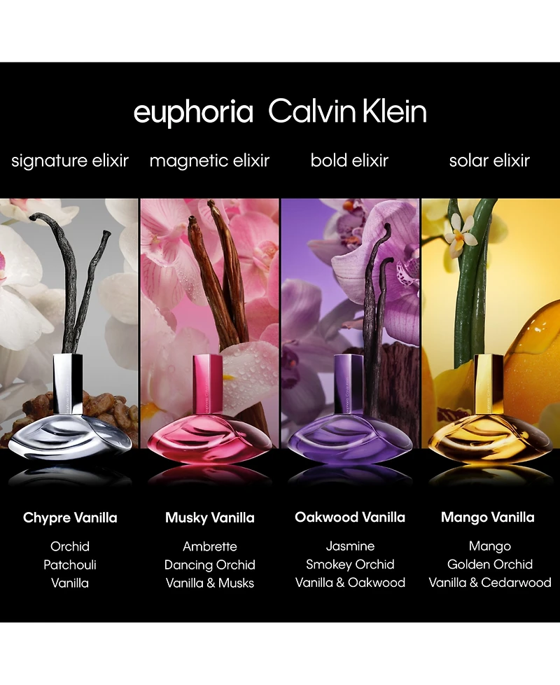 Calvin Klein Euphoria Signature Eau de Parfum Spray, 3.38 oz.