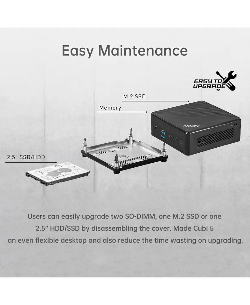 Msi Cubi 5 Mini Desktop Intel Core i3 16GB Ram Intel Uhd Graphics 512GB Ssd Storage Windows 11 Pro