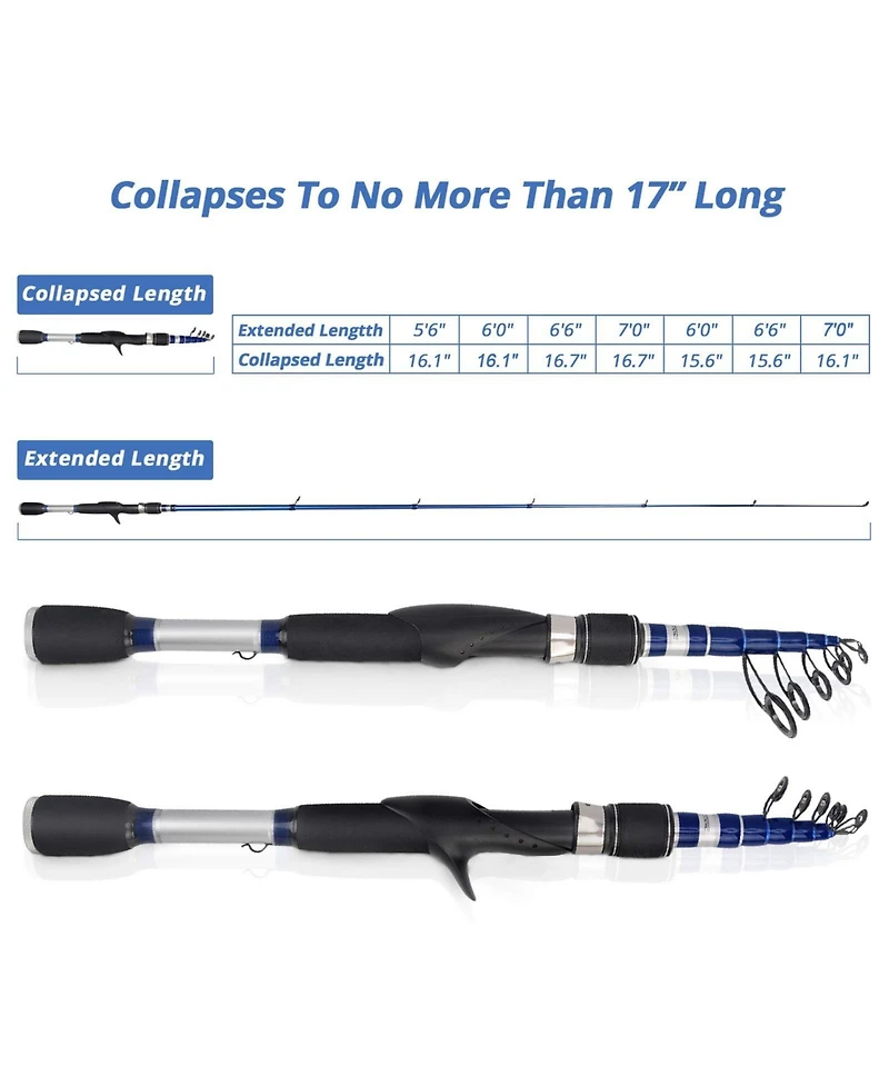 Aofar 6'0" Telescopic Fishing Rod Reel Combo Graphite