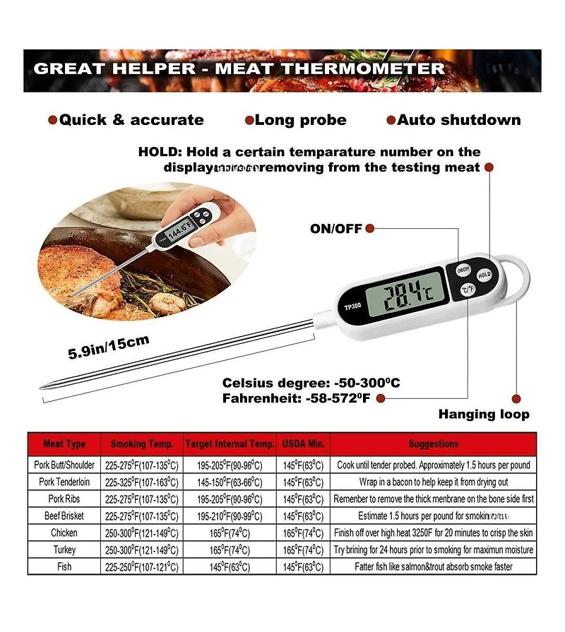 Xdovet Bbq Grill Accessories Set Stainless Steel Tool Mats Case