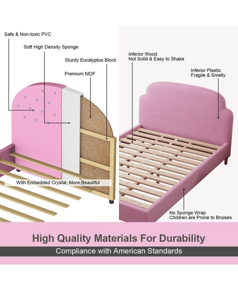 Gouun Twin Upholstered Pu Platform Toddler Bed with Wood Slat Support