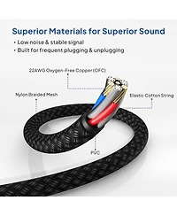 Lofree Right Angle To Straight Guitar Audio Cable 2 Pack Balanced Trs Nylon Braided