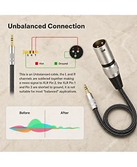 Lofree 3.5mm To Xlr Unbalanced Audio Cable Adapter For Mixing Console Speakers