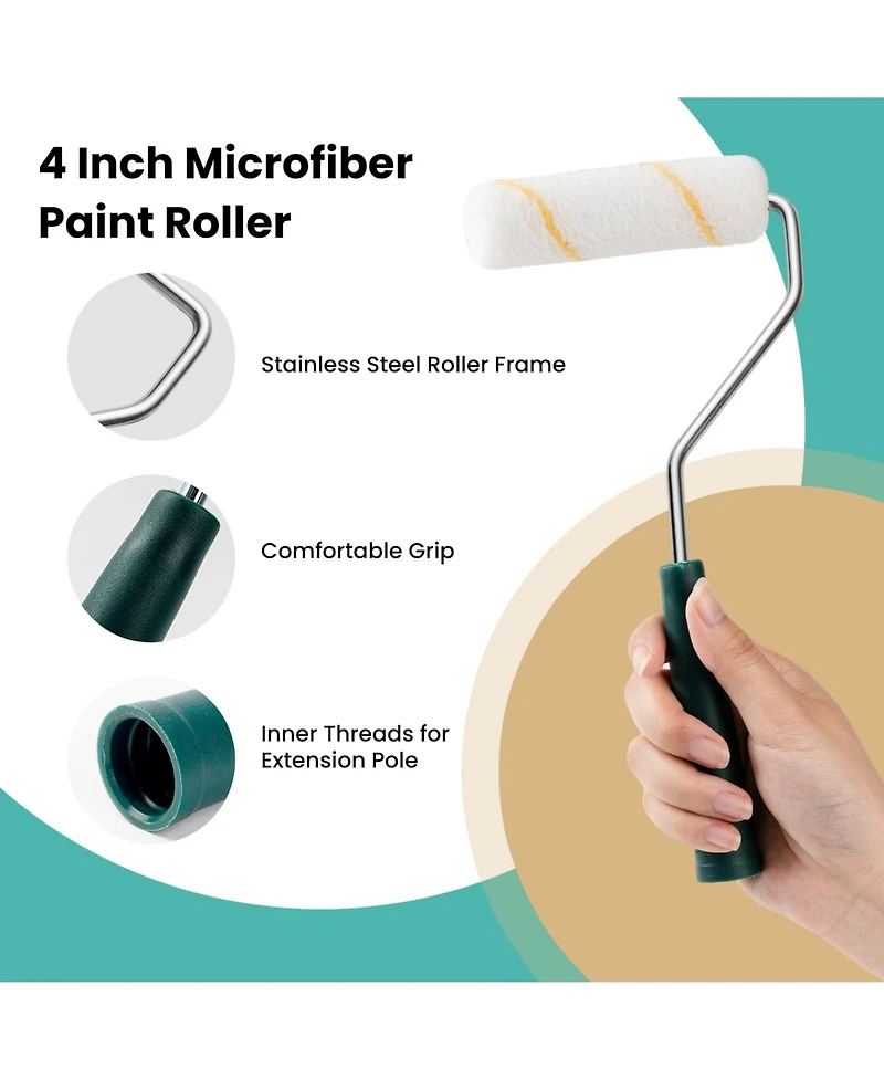 Xdovet Paint Roller Kit Mini Frame Tray Liners Fiber Covers Wall Cabinet Furniture