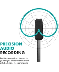 Movo Boomp-sgmic Shotgun Microphone and Boom Pole Kit for Xlr Recording
