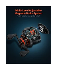 Hongge 7 feet IM7 Carbon Fiber Baitcasting Rod Reel Combo Cork Handle