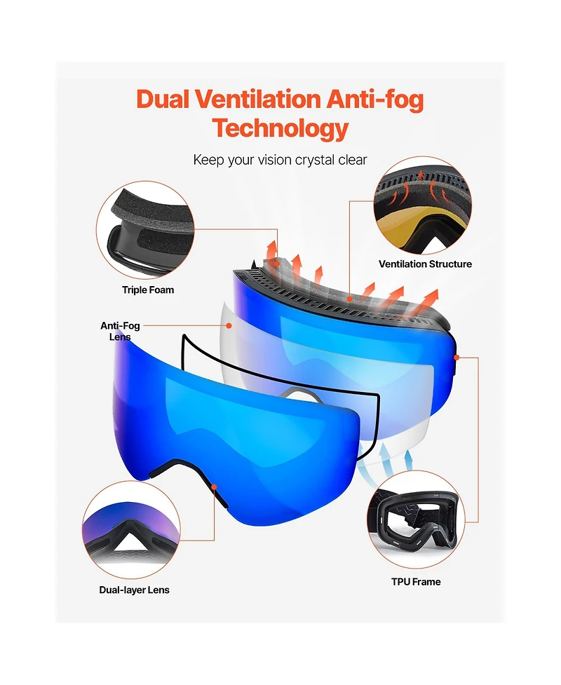 Hongge Frameless Magnetic Cylindrical Lens Ski Goggles Otg Fit