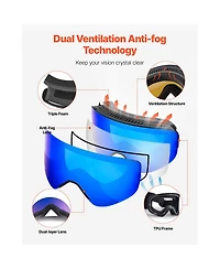 Hongge Frameless Magnetic Cylindrical Lens Ski Goggles Otg Fit
